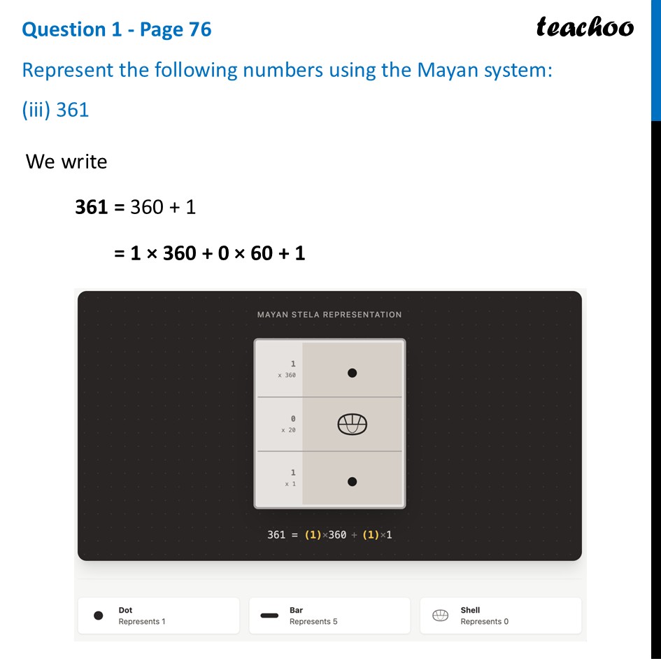 part 3 - Question 1 - Page 76 - Mayan Number System - Chapter 3 Class 8 - A Story of Numbers (Ganita Prakash) - Class 8 (Ganita Prakash - 1, 2 & Old NCERT)