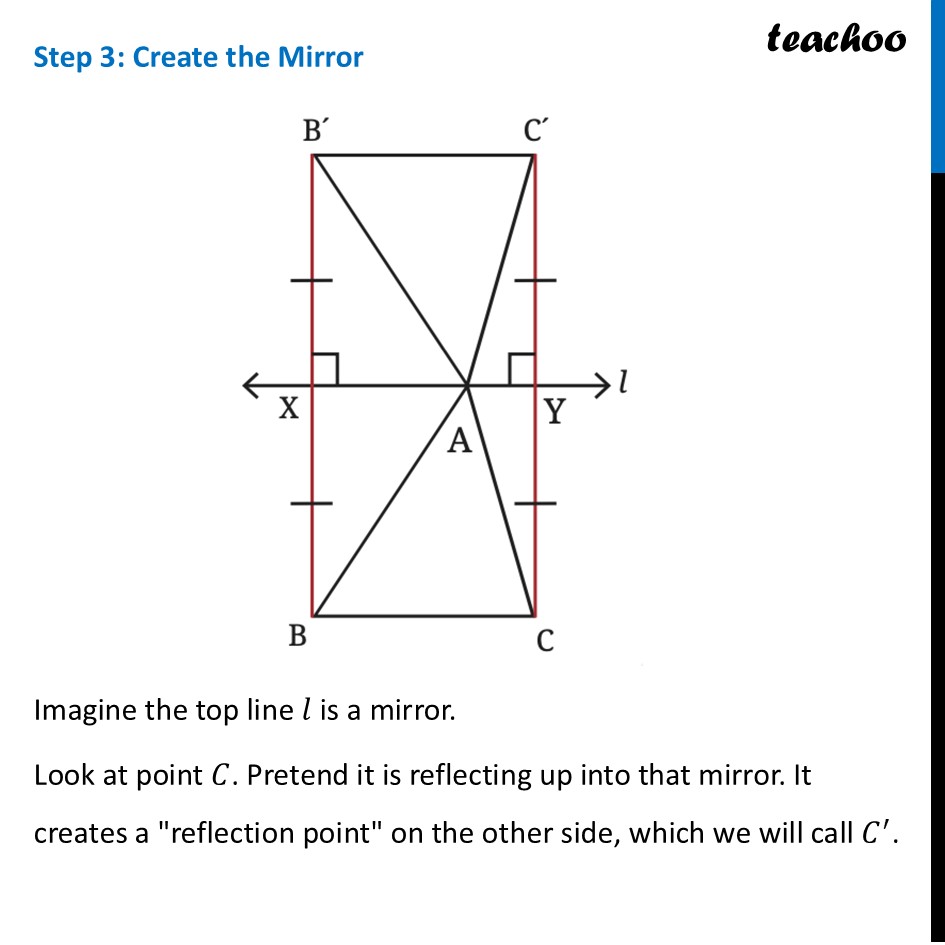 part 3 - Building Triangle between Parallel Lines with Smallest Perimeter - Triangles between Parallel Lines with a Common Base - Chapter 7 Class 8 - Area (Ganita Prakash II) - Class 8 (Ganita Prakash - 1, 2 & Old NCERT)