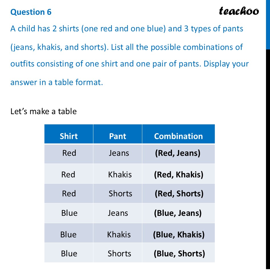 A child has 2 shirts (one red and one blue) and 3 types of pants - End-of-Chapter Exercises
