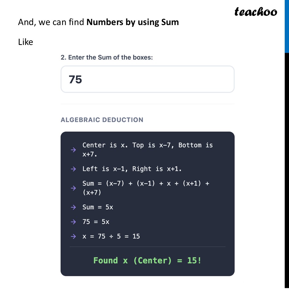 part 3 - Question 1 - Page 142 - Fun with Grids - Chapter 6 Class 8 - Algebra Play (Ganita Prakash II) - Class 8 (Ganita Prakash - 1, 2 & Old NCERT)