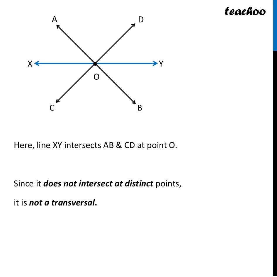 part 3 - Transversals - Transversals - Chapter 5 Class 7 - Parallel and Intersecting Lines (Ganita Prakash) - Class 7 (Ganita Prakash & Old NCERT)