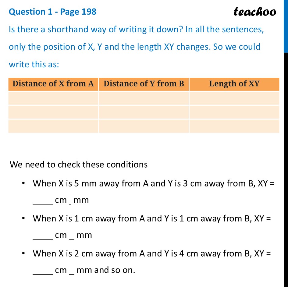 Is there a shorthand way of writing it down? In all the sentences - An Exploration in Rectangles