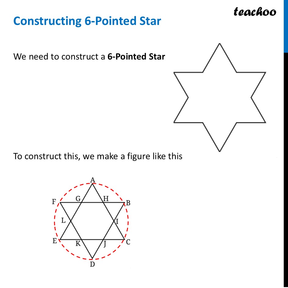 Construction of Six Pointed Star in Geometry (Step-by-Step) - Teachoo - Constructing Regular Hexagon, Angle 60° and 6-pointed Star