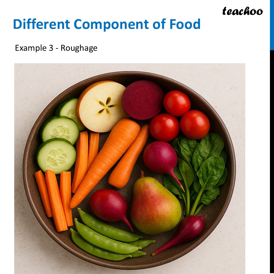 part 3 - Different Components of Food - Concepts - Chapter 3 Class 6 - Mindful Eating: A path to healthy body (Curiosity) - Class 6