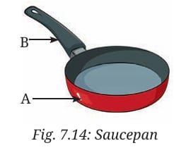 Saucepan.jpeg