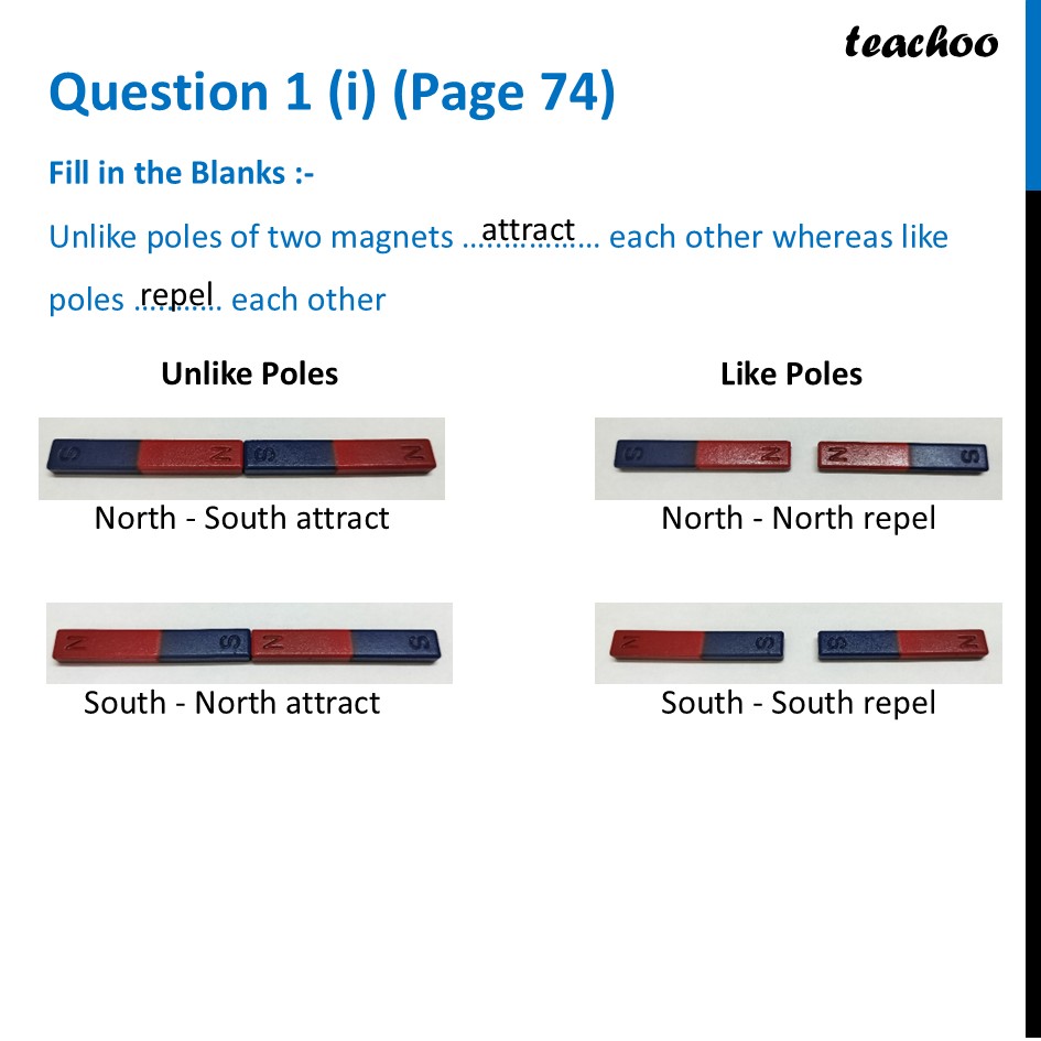 [Fill in the blanks] Unlike poles of two magnets ___ each other - Questions at the end of chapter (Page 74, 75 & 76)