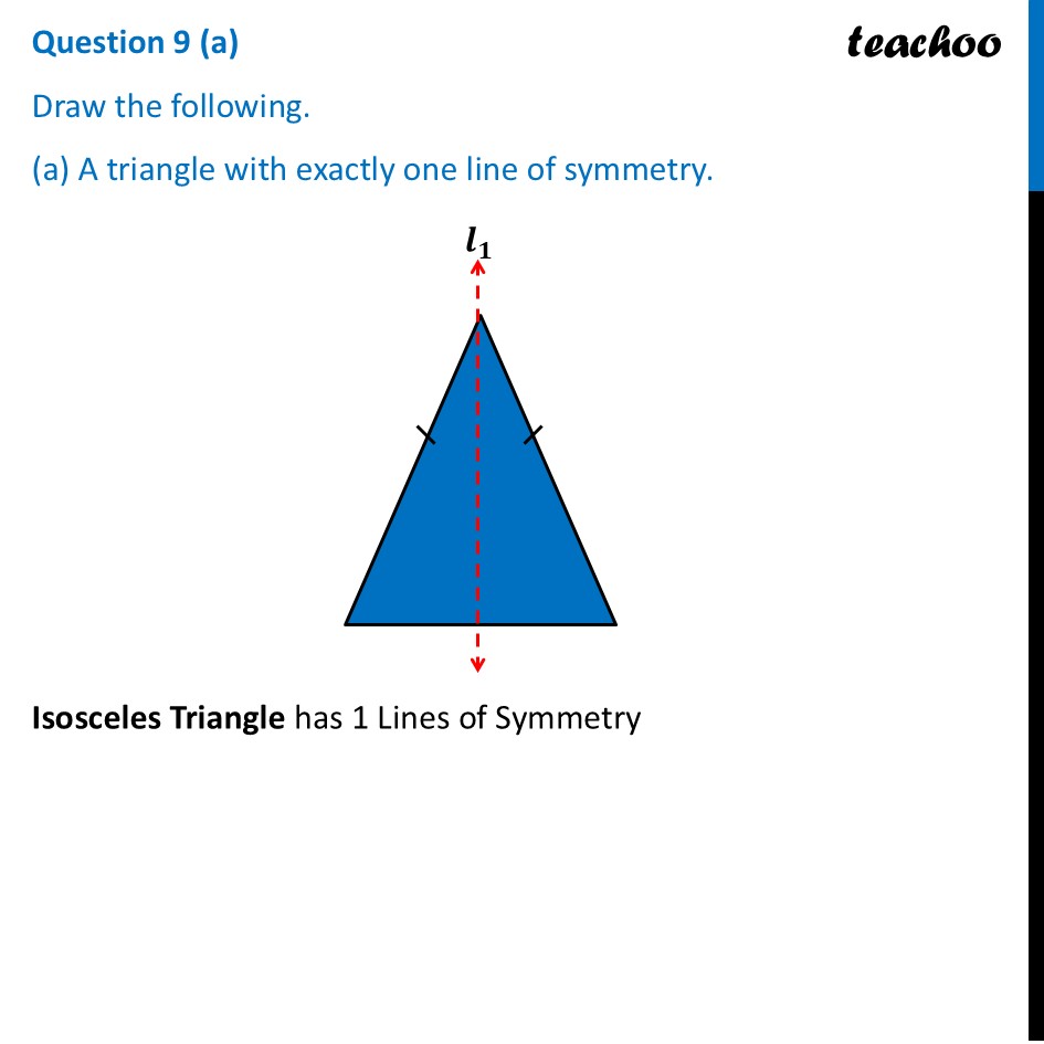 Draw the following (a) A triangle with exactly one line of symmetry - Figure it out - Page 224 - 229