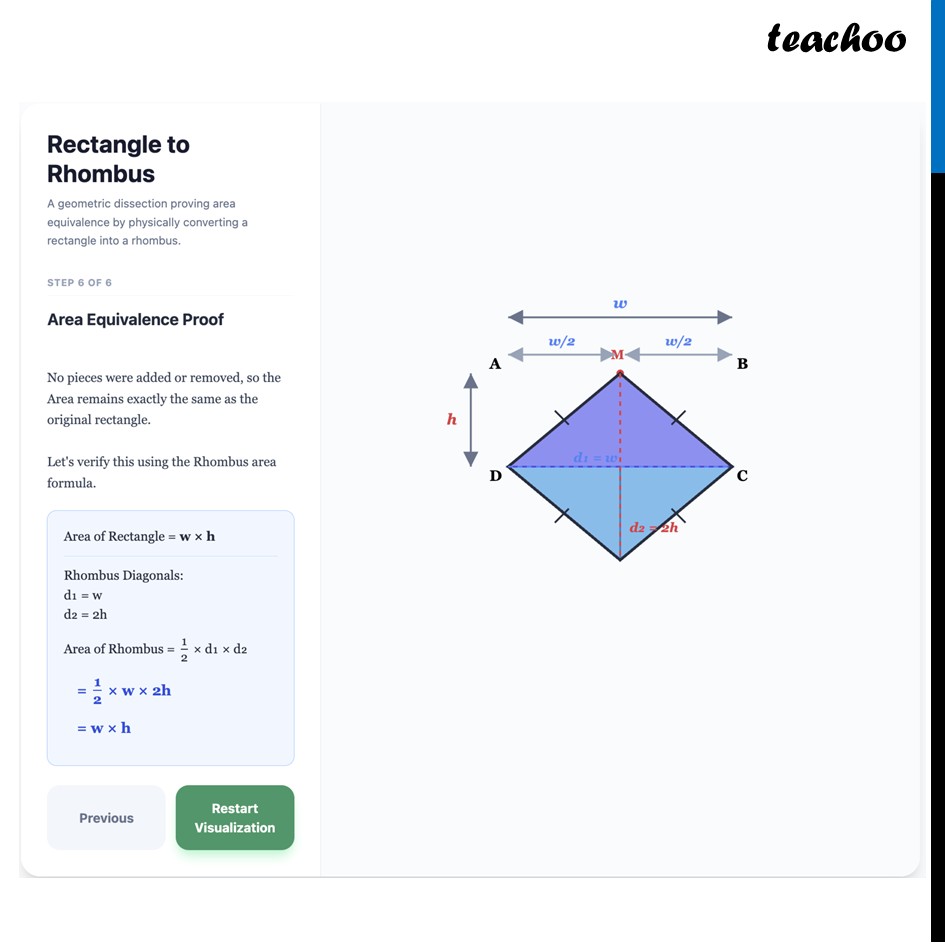 part 6 - Question 2 - Figure it out - Page 169-170 - Chapter 7 Class 8 - Area (Ganita Prakash II) - Class 8 (Ganita Prakash - 1, 2 & Old NCERT)
