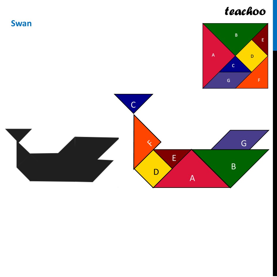 part 7 - Question 1 - Figure it out (Page 156) - Tangrams - Chapter 6 Class 7 - Constructions and Tilings (Ganita Prakash II) - Class 7 (Ganita Prakash 1, 2 & old NCERT)