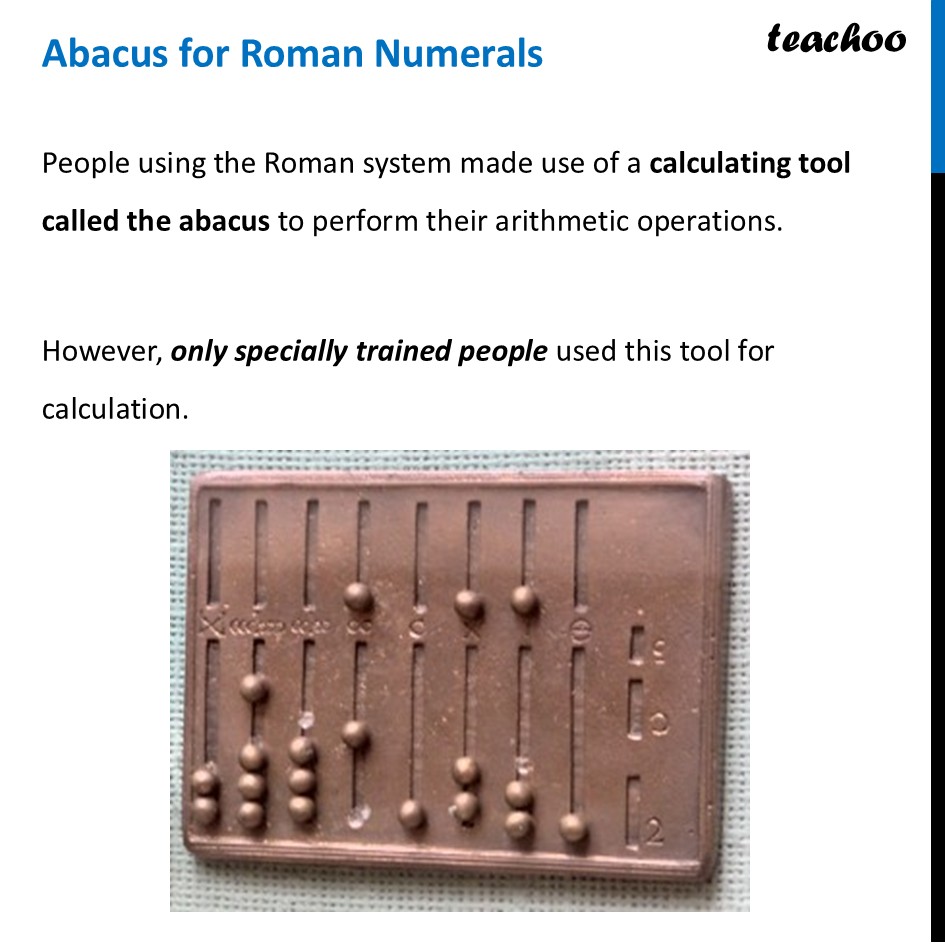 Abacus for Roman Numerals - Definition [Ganita Prakash Class 8] - Roman Numerals