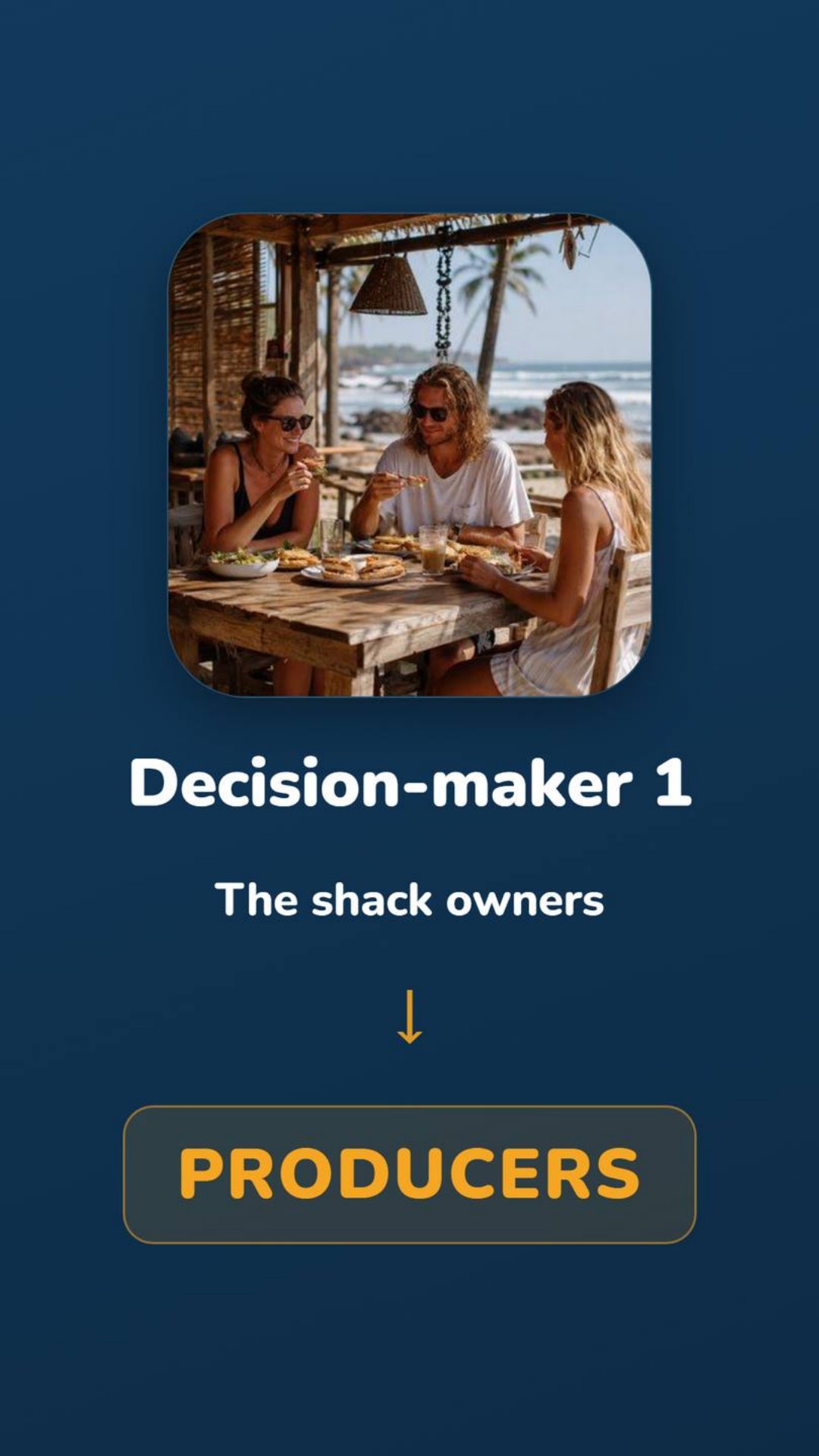 060- Decision-maker 1 → Producers.jpg