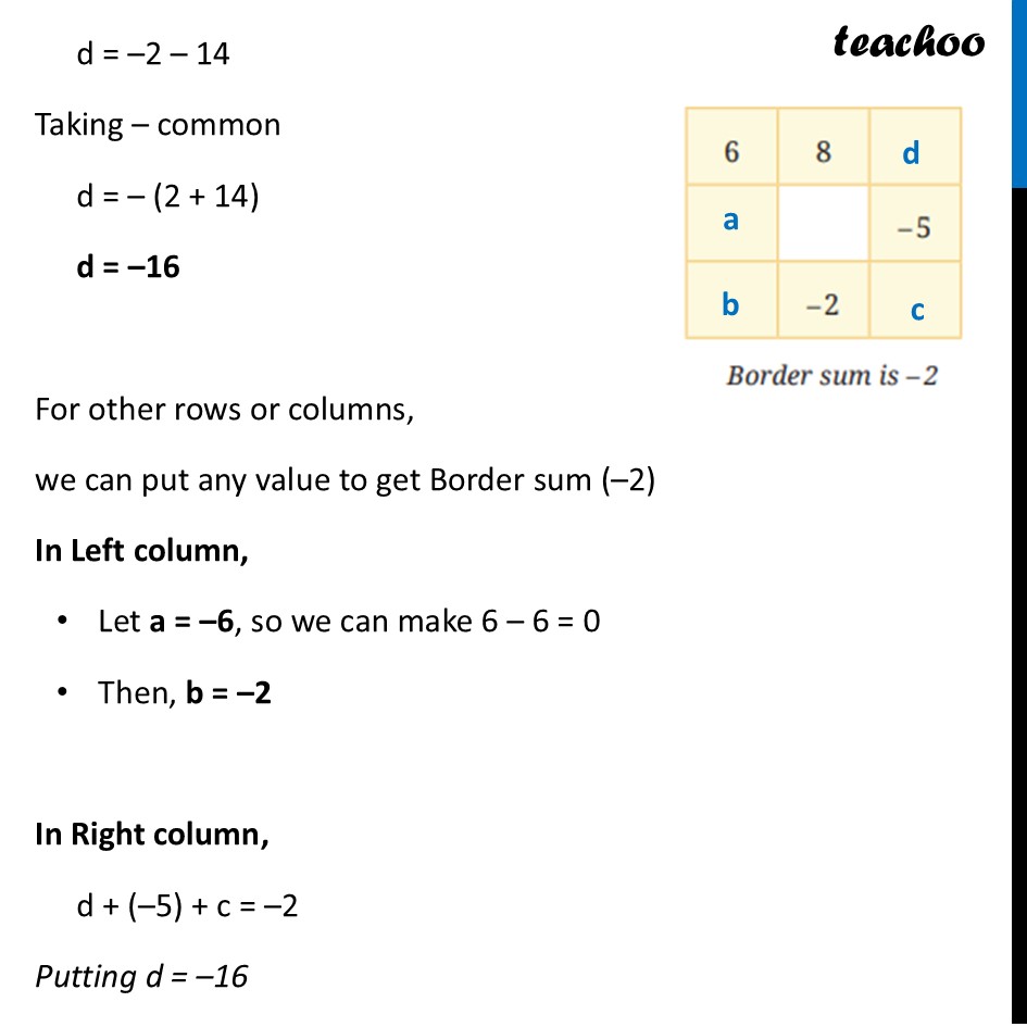 part 6 - Question 2 - Figure it out (Page 263) - Hollow Integer Grid - Chapter 10 Class 6 - The other side of Zero (Ganita Prakash) - Class 6 (Ganita Prakash & Old NCERT)