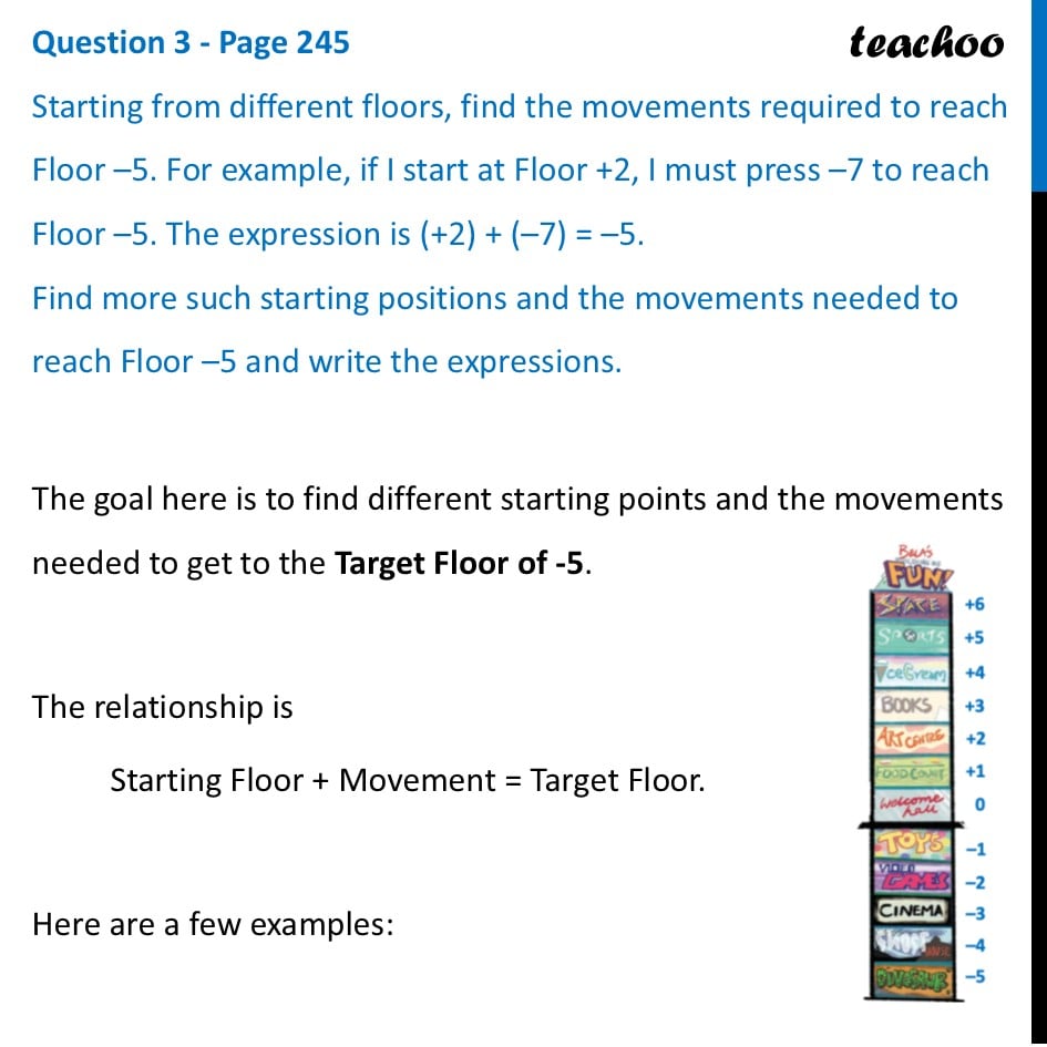 Starting from different floors, find the movements required to reach - Addition of Integers