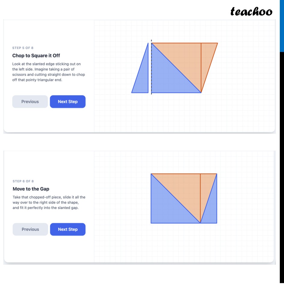 part 8 - Question 5 - Figure it out (Page 162-164) - Area of Parallelogram - Chapter 7 Class 8 - Area (Ganita Prakash II) - Class 8 (Ganita Prakash - 1, 2 & Old NCERT)