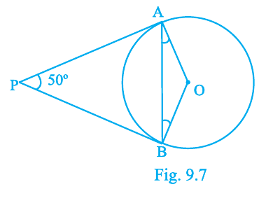 Circle with centre O and tangents PA and PB from P, with angle APB equal to 50 degrees