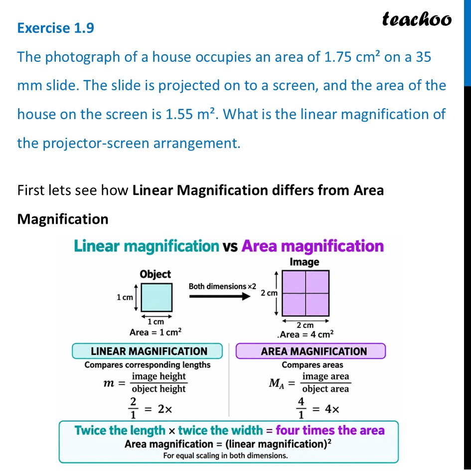 Exercise 1.9 - The photograph of a house occupies an area of 1.75 cm² - Exercise Questions