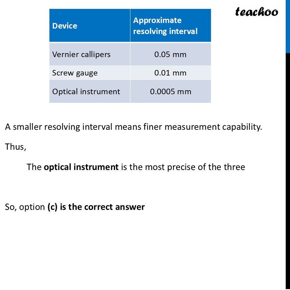 part 4 - Exercise 1.6 - Exercise Questions - Chapter 1 - Units and Measurement - Physics Class 11