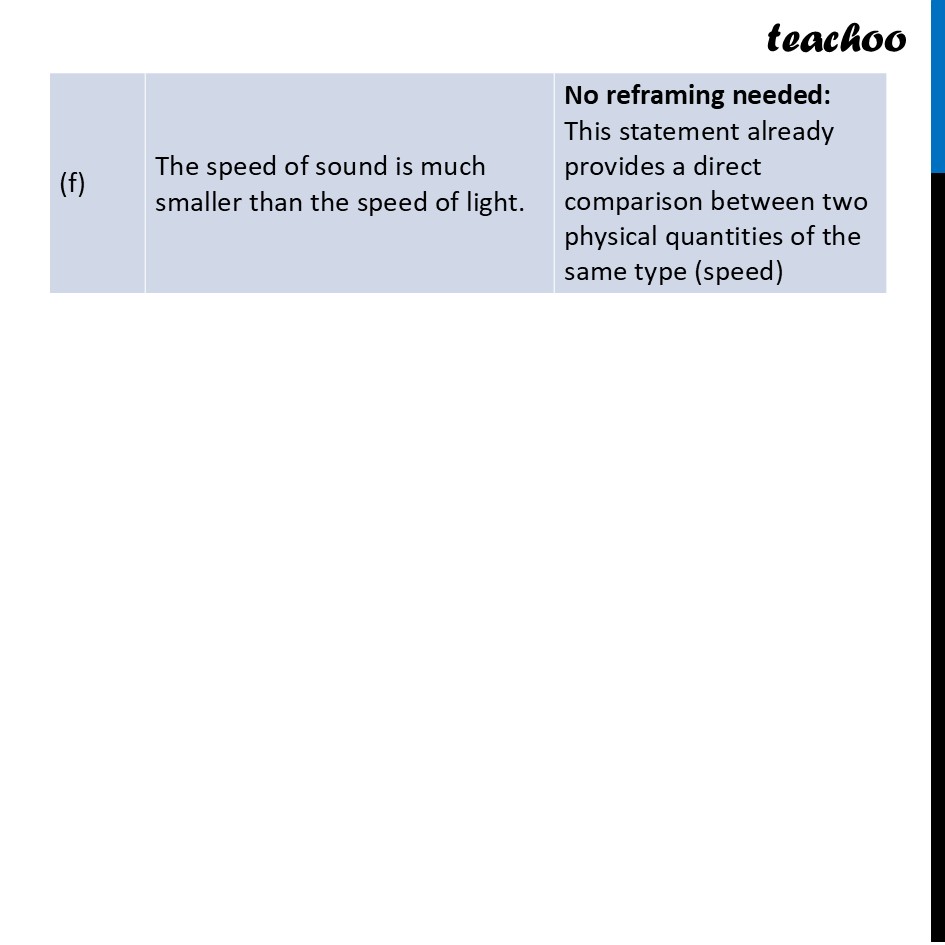 part 3 - Exercise 1.4 - Exercise Questions - Chapter 1 - Units and Measurement - Physics Class 11