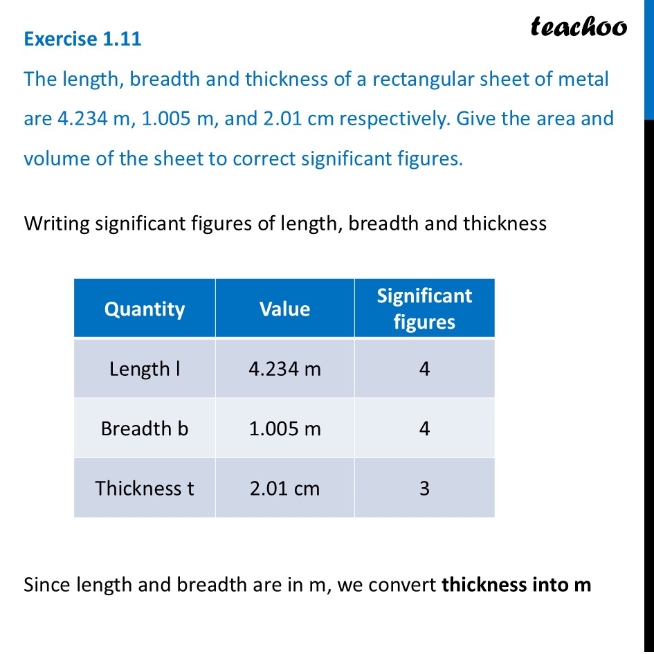 Exercise 1.11 - The length, breadth and thickness of a rectangular - Exercise Questions