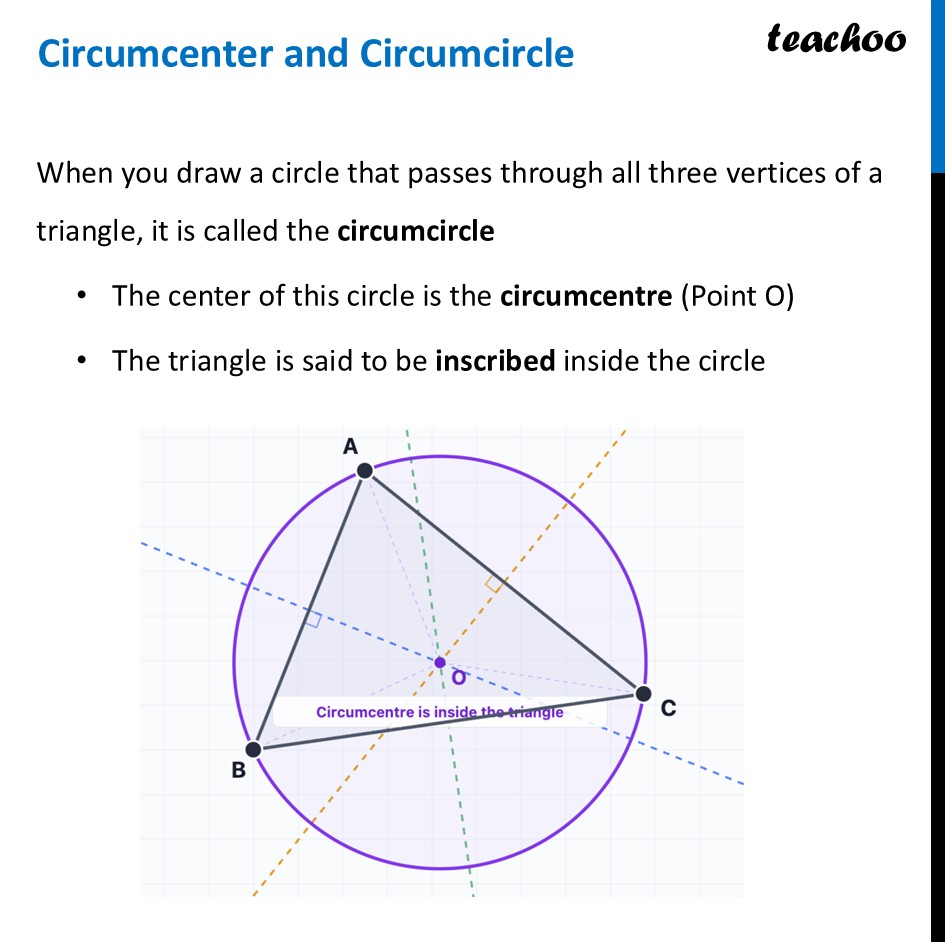 Circumcenter and Circumcircle - with Examples [Class 9 Ganita Manjari] - Number of Circles