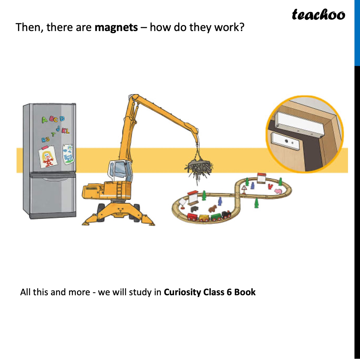 part 5 - What will we explore in this book? - What will we explore in this book? - Chapter 1 Class 6 - The Wonderful World of Science (Curiosity) - Class 6