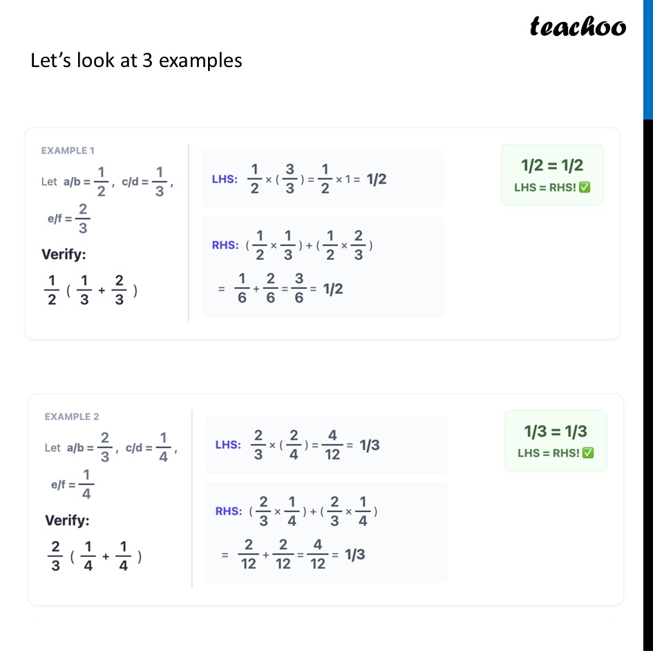 part 2 - Question 2 - Think and Reflect (Page 49) - Rational Numbers - Chapter 3 Class 9 - The World of Numbers (Ganita Manjari I) - Class 9