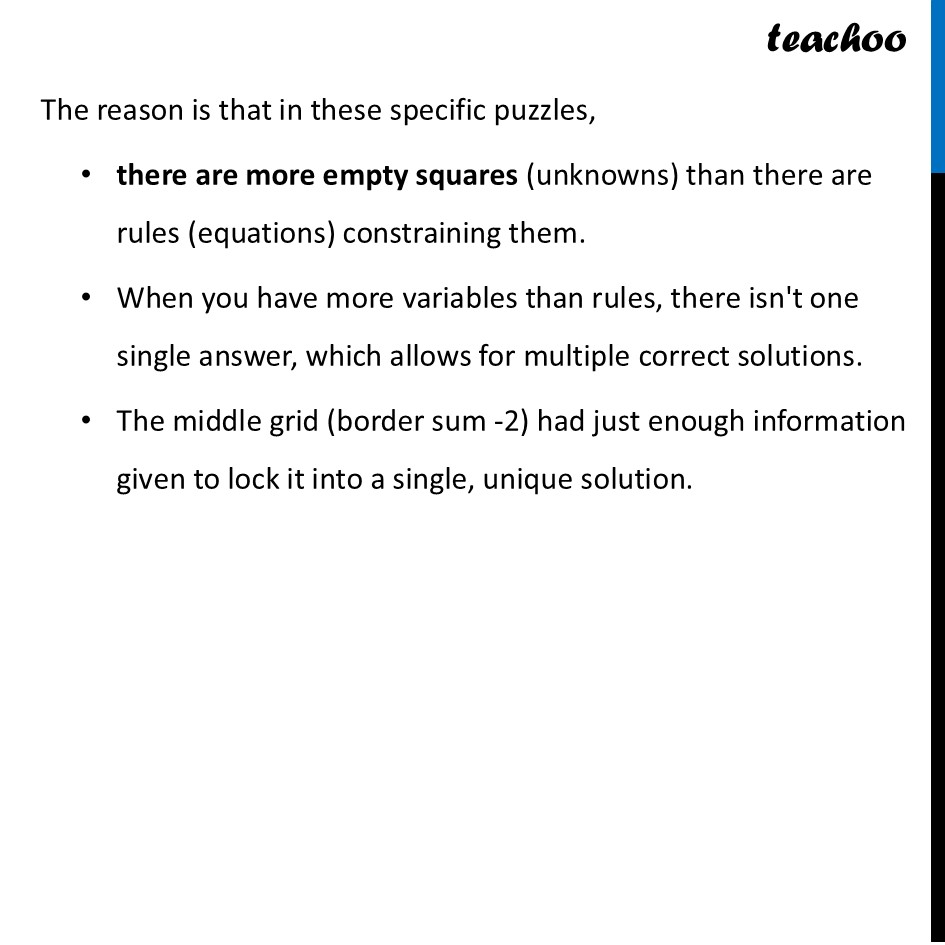 part 2 - Question 4 - Figure it out (Page 263) - Hollow Integer Grid - Chapter 10 Class 6 - The other side of Zero (Ganita Prakash) - Class 6 (Ganita Prakash & Old NCERT)