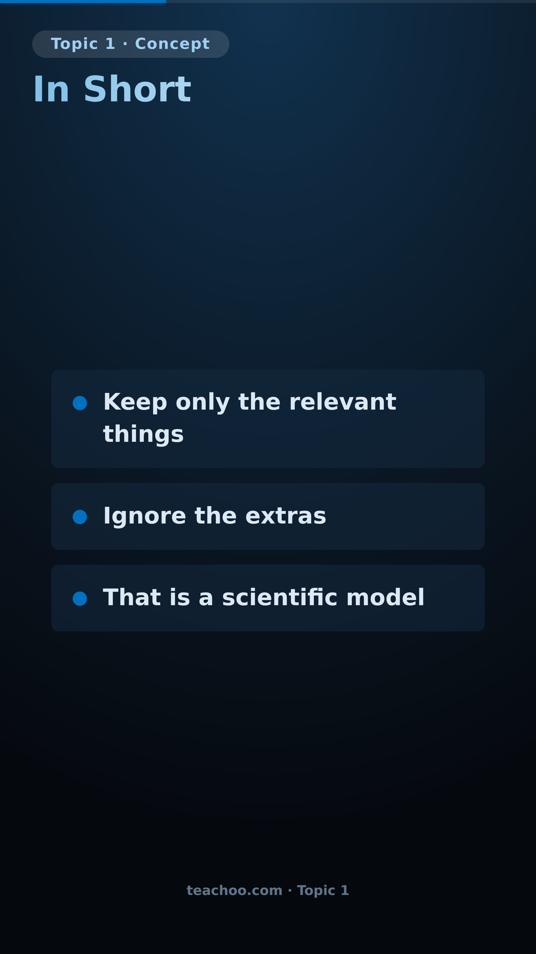 part 6 - Tool 1 - Science Involves making Models - Concepts - Chapter 1 - Exploration: Entering the World of Secondary Science - Class 9 (Exploration)