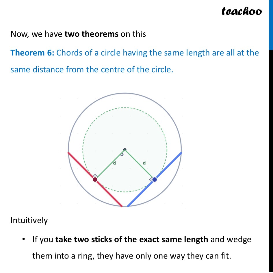 part 2 - Distance of Chords from the Centre - Distance of Chords from the Centre - Chapter 5 Class 9 - I’m Up and Down, and Round and Round (Ganita Manja - Class 9