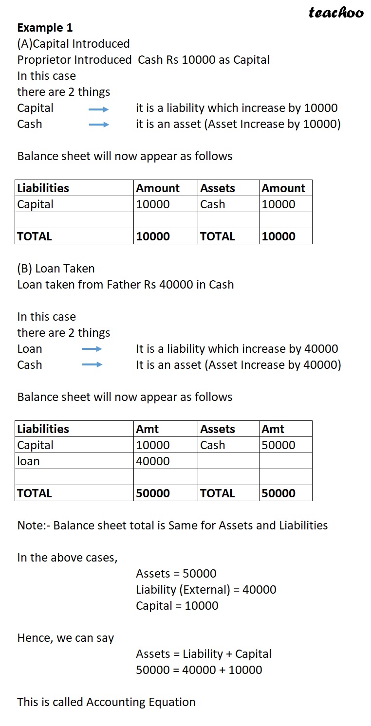 part 2 - Identify Increase or Decrease in Assets/Liabilities - Chapter 5 - Accounting Equation - Class 11 - Accountancy