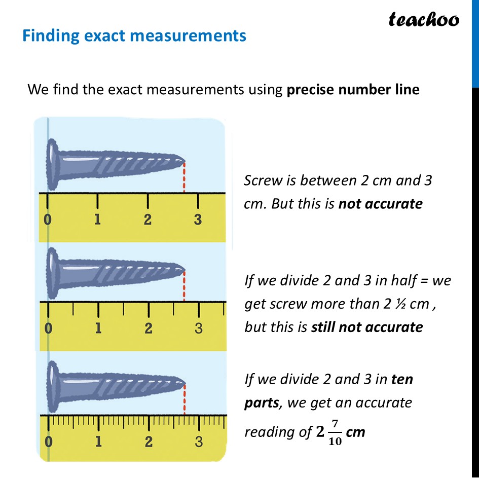 [Ganita Prakash] Finding exact measurements - Chapter 3 Class 7 Maths - Need for a smaller unit