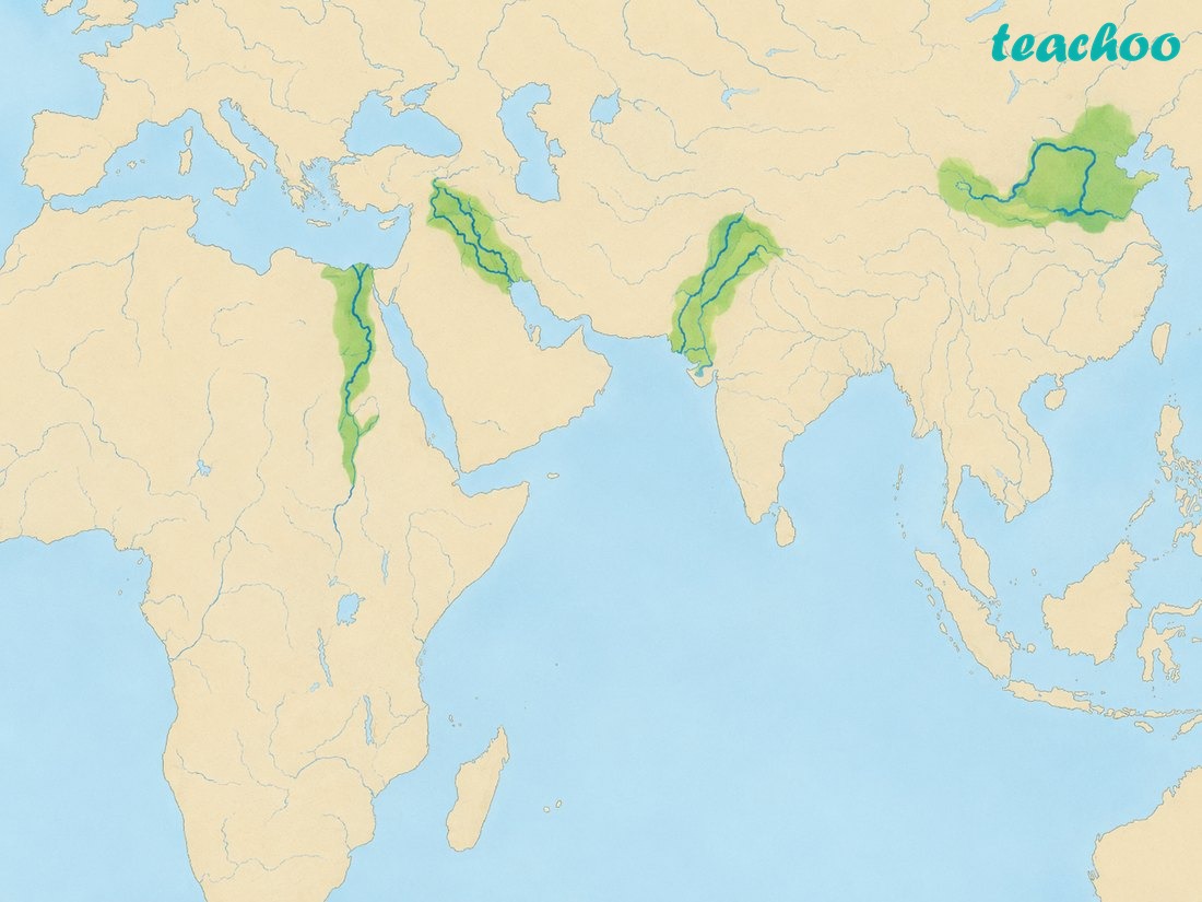 Which were the four early world - Early Humans and Begin - [Teachoo] - Concepts