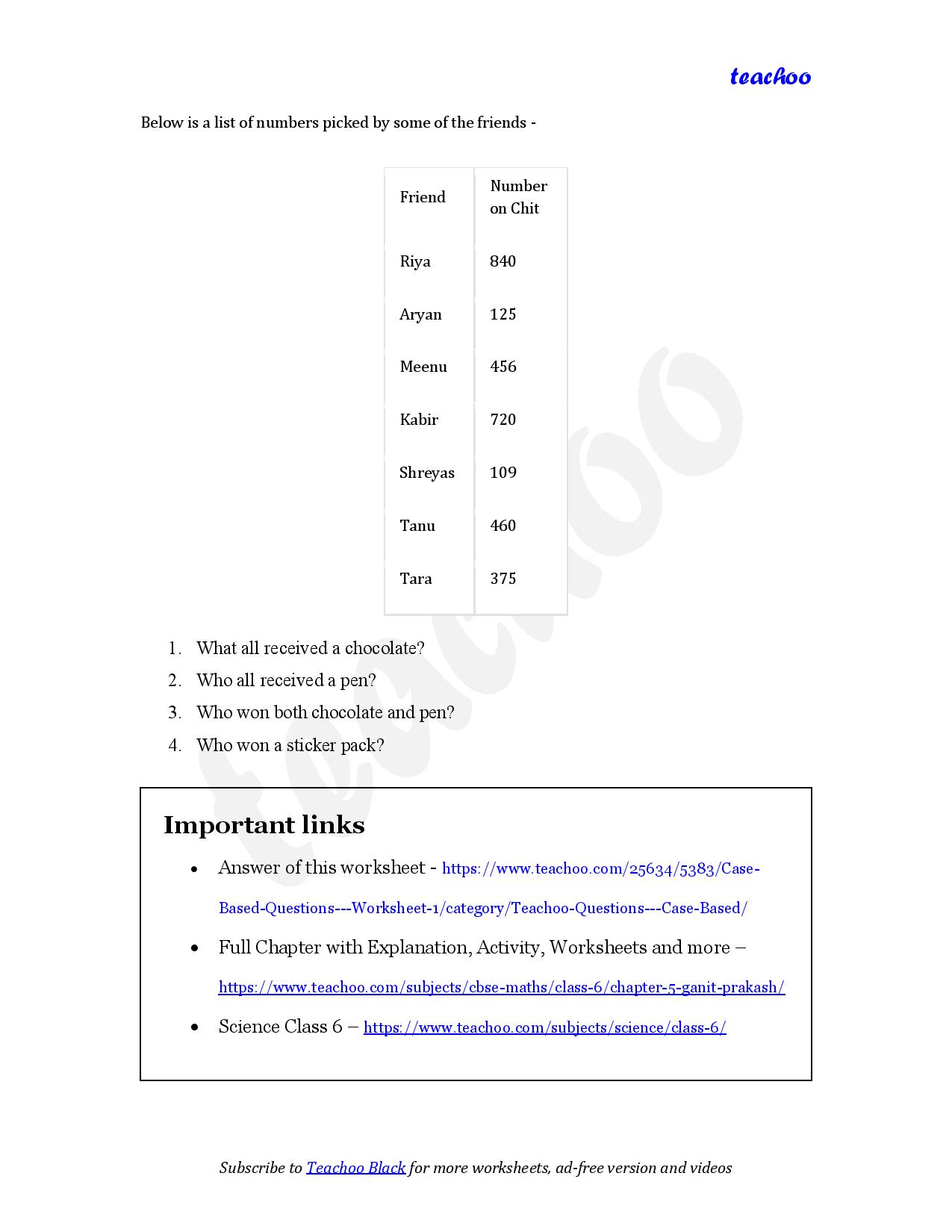 part 5 - Case Based Questions - Worksheet 1 - Teachoo Questions - Case Based - Chapter 5 Class 6 - Prime Time (Ganita Prakash) - Class 6 (Ganita Prakash & Old NCERT)