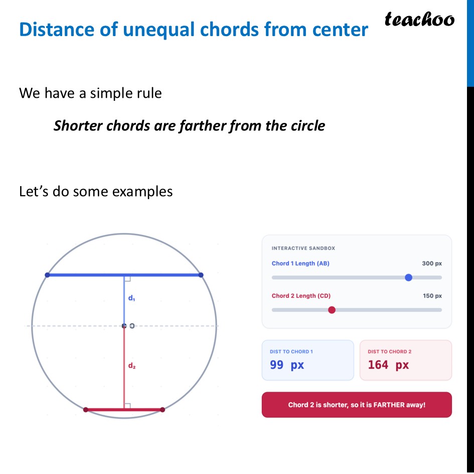 Distance of unequal chords from center - Examples + Video [Class 9] - Distance of unequal chords from center