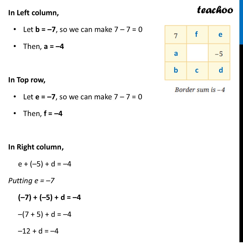part 2 - Question 3 - Figure it out (Page 263) - Hollow Integer Grid - Chapter 10 Class 6 - The other side of Zero (Ganita Prakash) - Class 6 (Ganita Prakash & Old NCERT)