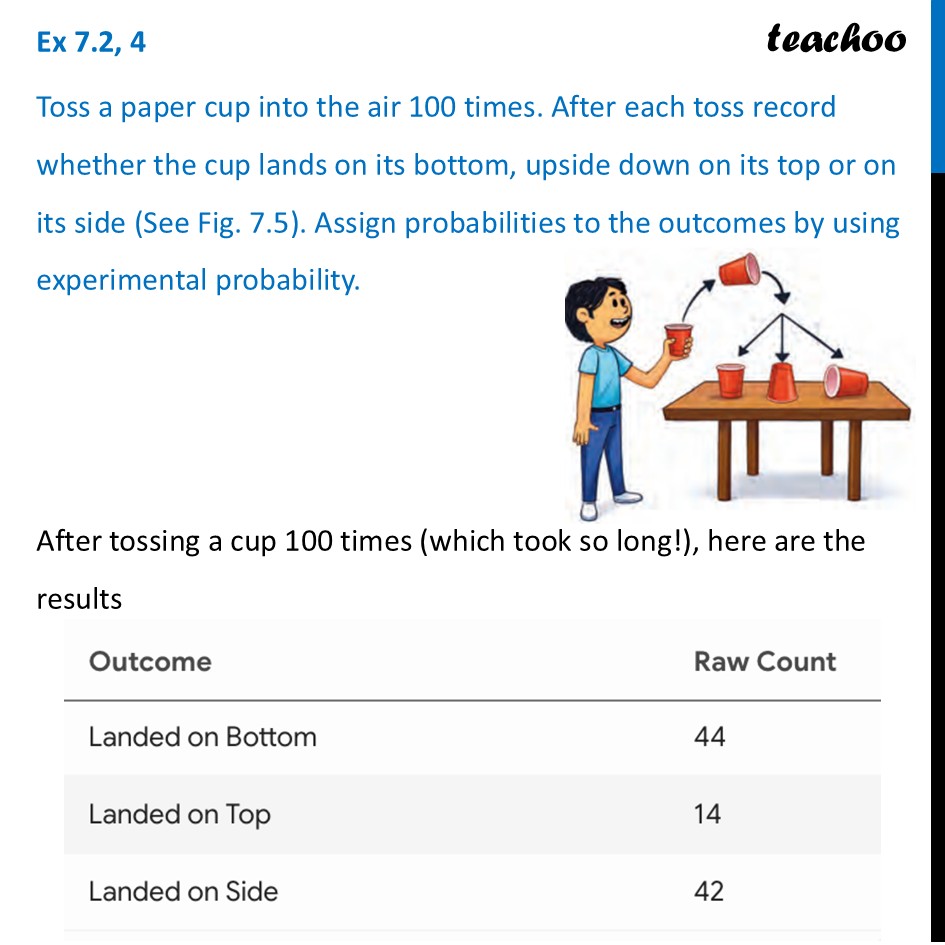 Toss a paper cup into the air 100 times. After each toss record - Exercise Set 7.2