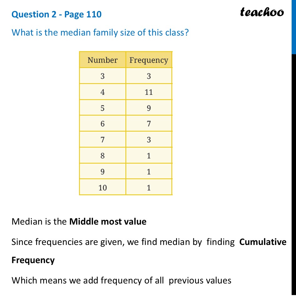 What is the median family size of this class? [Ganita Prakash II] - Mean and Median with Frequencies