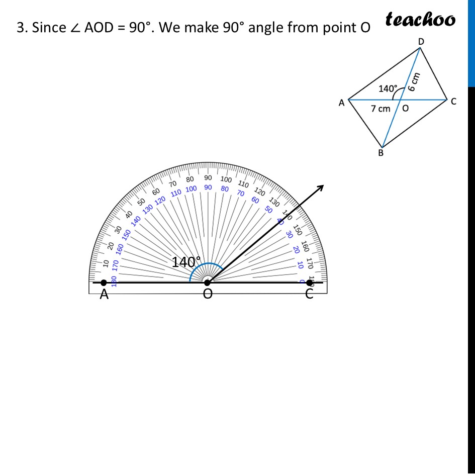 part 3 - Question 2 - Figure it out - Page 102 - Chapter 4 Class 8 - Quadrilaterals (Ganita Prakash) - Class 8 (Ganita Prakash & Old NCERT)