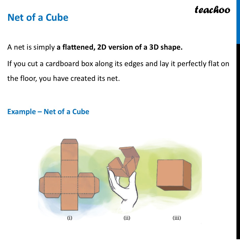 Net of a Cube - Meaning [with Example] - Class 8 Ganita Prakash Part 2 - Net of a Cube