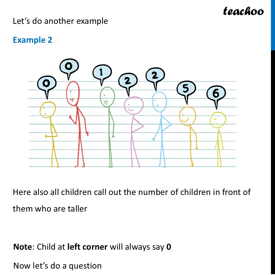 part 2 - Numbers can Tell us Things - Numbers can Tell us Things, Supercells - Chapter 6 Class 7 - Number Play - Ganita Prakash - Class 7 (Ganita Prakash 1, 2 & old NCERT)