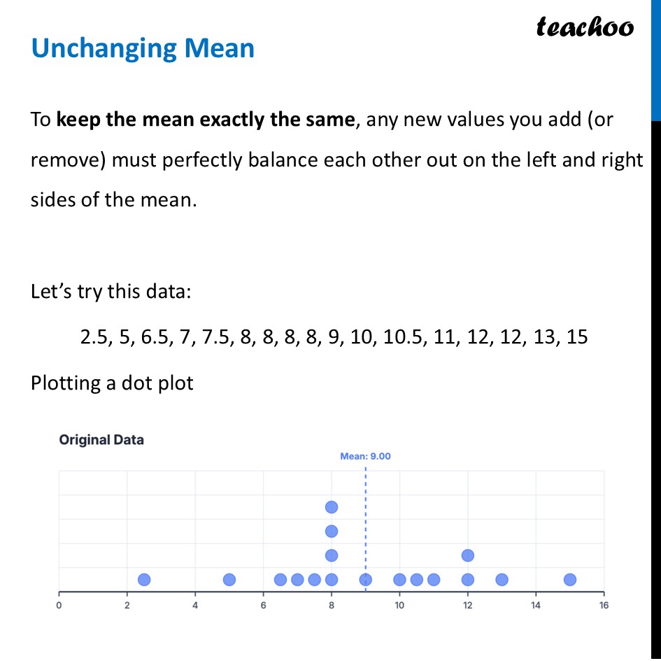 Unchanging Mean - With Questions [Tales By Dots And Lines] - Teachoo - Tinkering with Mean