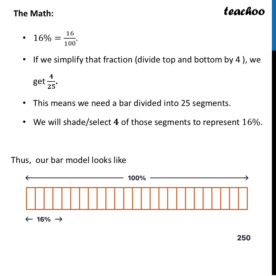 part 3 - Question 2 - Figure it out - Page 12, 13, 14 - Chapter 1 Class 8 - Fractions in Disguise (Ganita Prakash II) - Class 8 (Ganita Prakash - 1, 2 & Old NCERT)