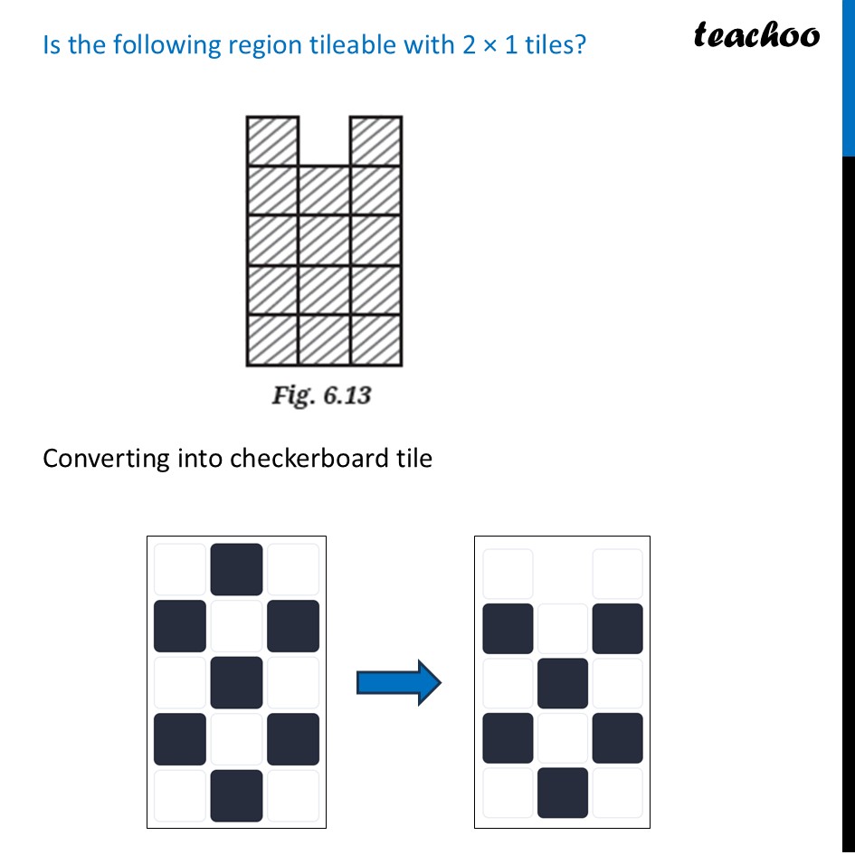 part 3 - The Checkerboard Method - Tiling - Chapter 6 Class 7 - Constructions and Tilings (Ganita Prakash II) - Class 7 (Ganita Prakash 1, 2 & old NCERT)