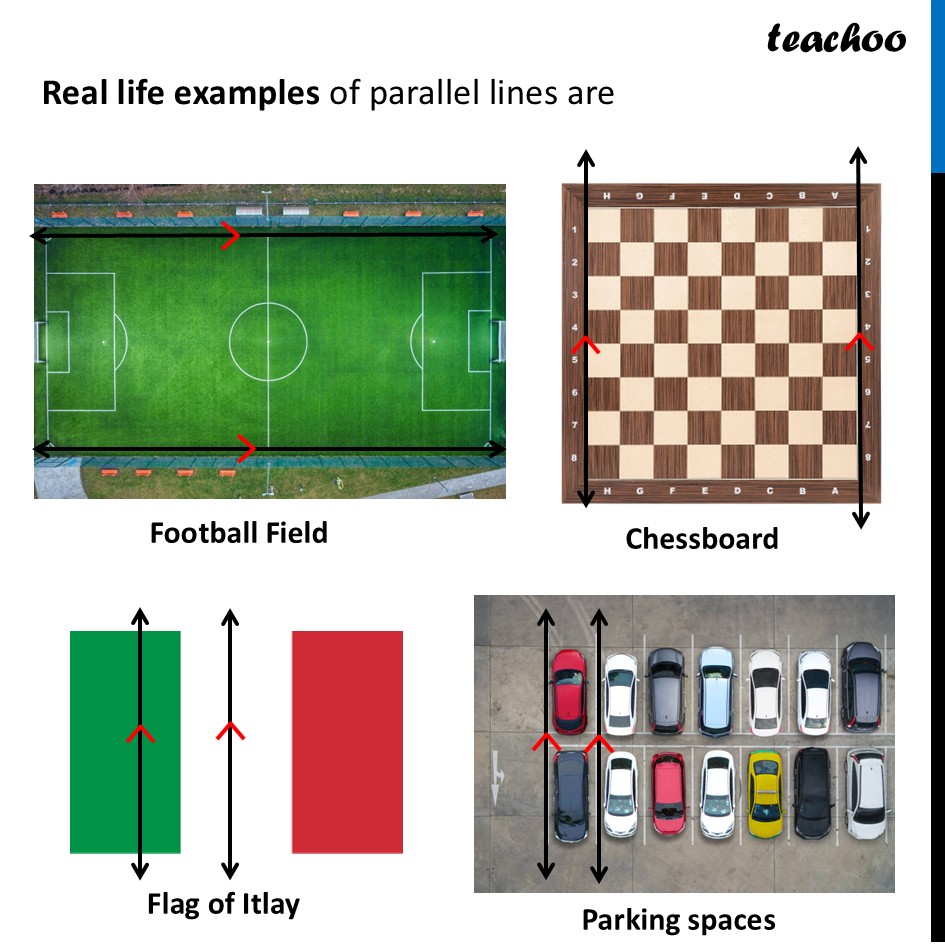 part 3 - Parallel lines - Parallel and Perpendicular lines - Chapter 5 Class 7 - Parallel and Intersecting Lines (Ganita Prakash) - Class 7 (Ganita Prakash & Old NCERT)