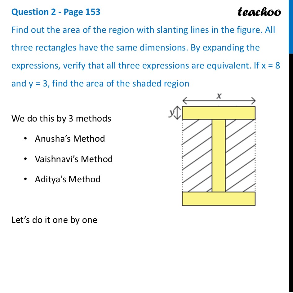 Find out the area of the region with slanting lines in the figure - Area of Shaded Region