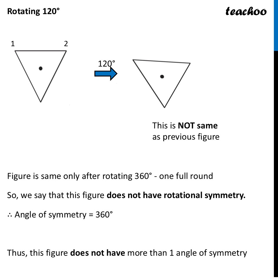 part 7 - Question 2 - Figure it out - Page 235 - Chapter 9 Class 6 - Symmetry (Ganita Prakash) - Class 6 (Ganita Prakash & Old NCERT)