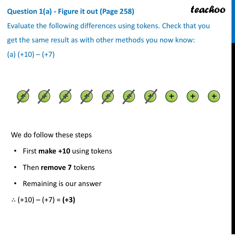 [Class 6 Maths] Evaluate the following differences using tokens - Token Model