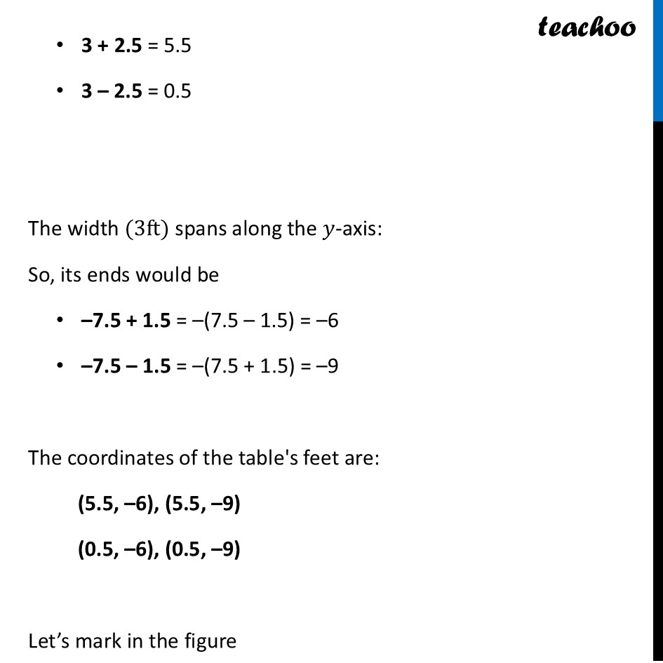 part 6 - Ex 1.2, 4 - Exercise Set 1.2 - Chapter 1 Class 9 - Orienting Yourself: The Use of Coordinates (Ganita - Class 9