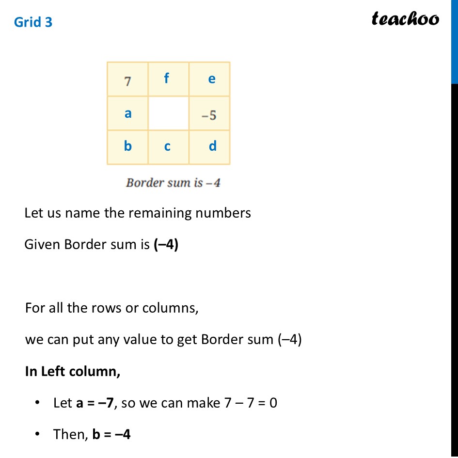 part 8 - Question 2 - Figure it out (Page 263) - Hollow Integer Grid - Chapter 10 Class 6 - The other side of Zero (Ganita Prakash) - Class 6 (Ganita Prakash & Old NCERT)
