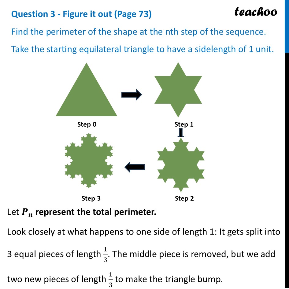 Find the perimeter of the shape at the nth step of the sequence - Koch Snowflake